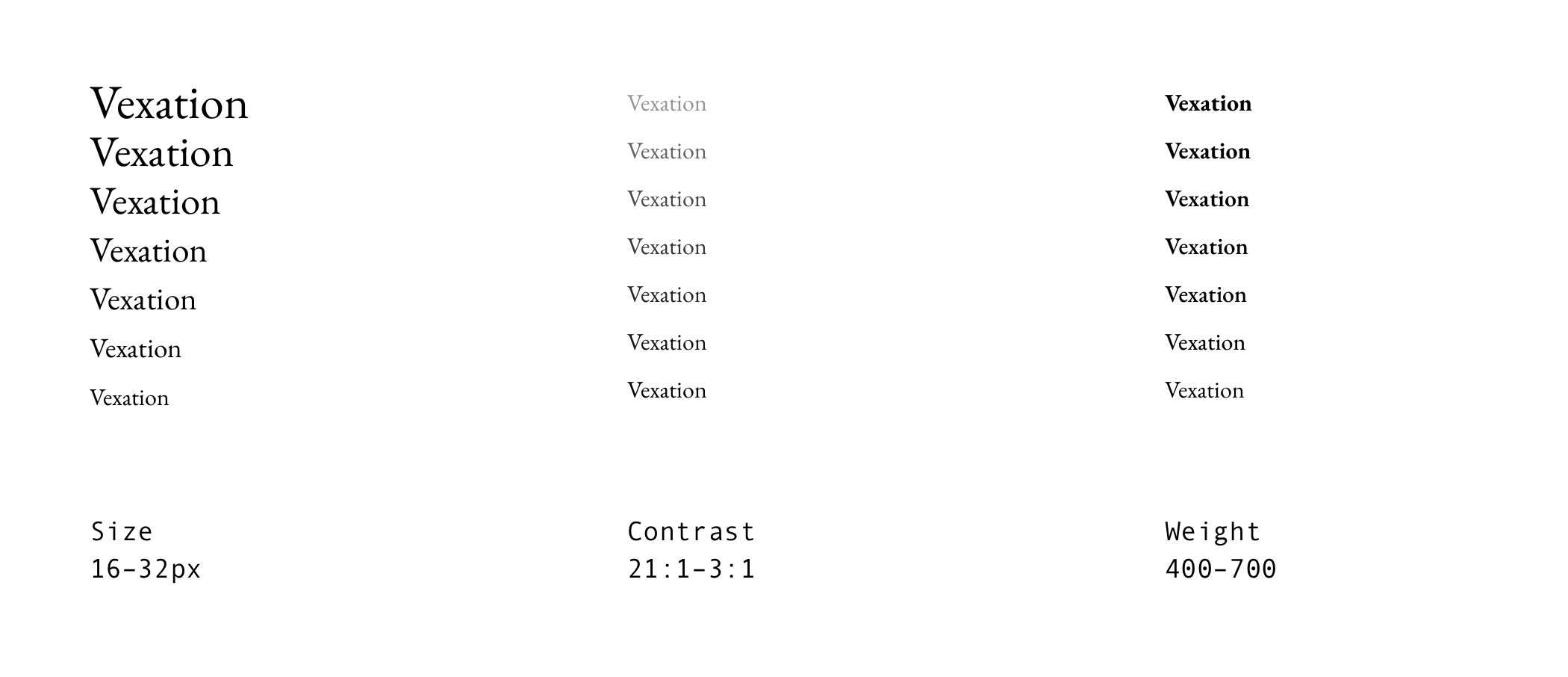 Comparing CSS value properties: Size, Contrast, and Weight against each other.